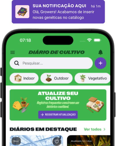 Ative sua base quando novos ciclos começam